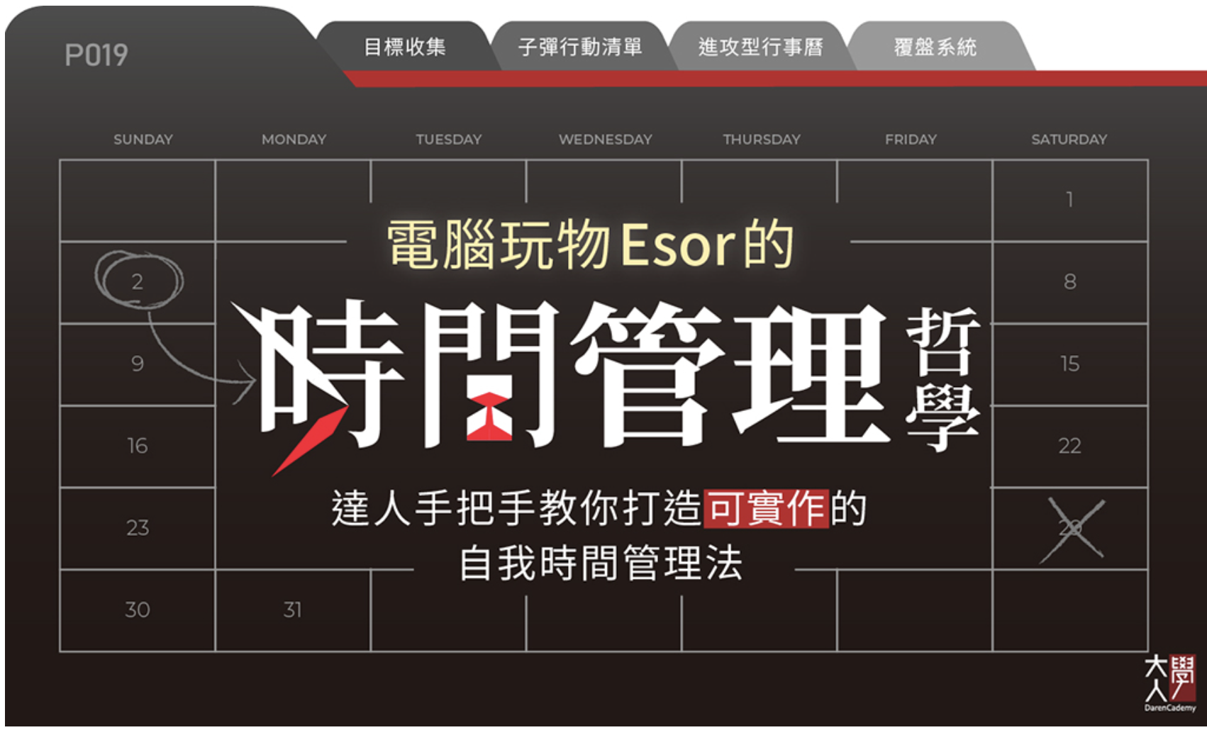 Esor-Time-management